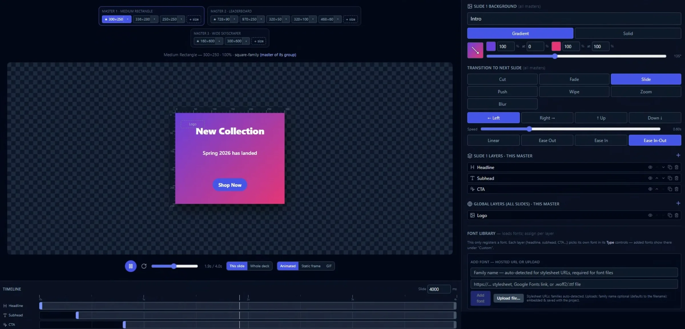 Banner Studio editor: master sizes grouped by ratio across the top, a live banner preview, slide transitions and layers on the right, and an animation timeline below